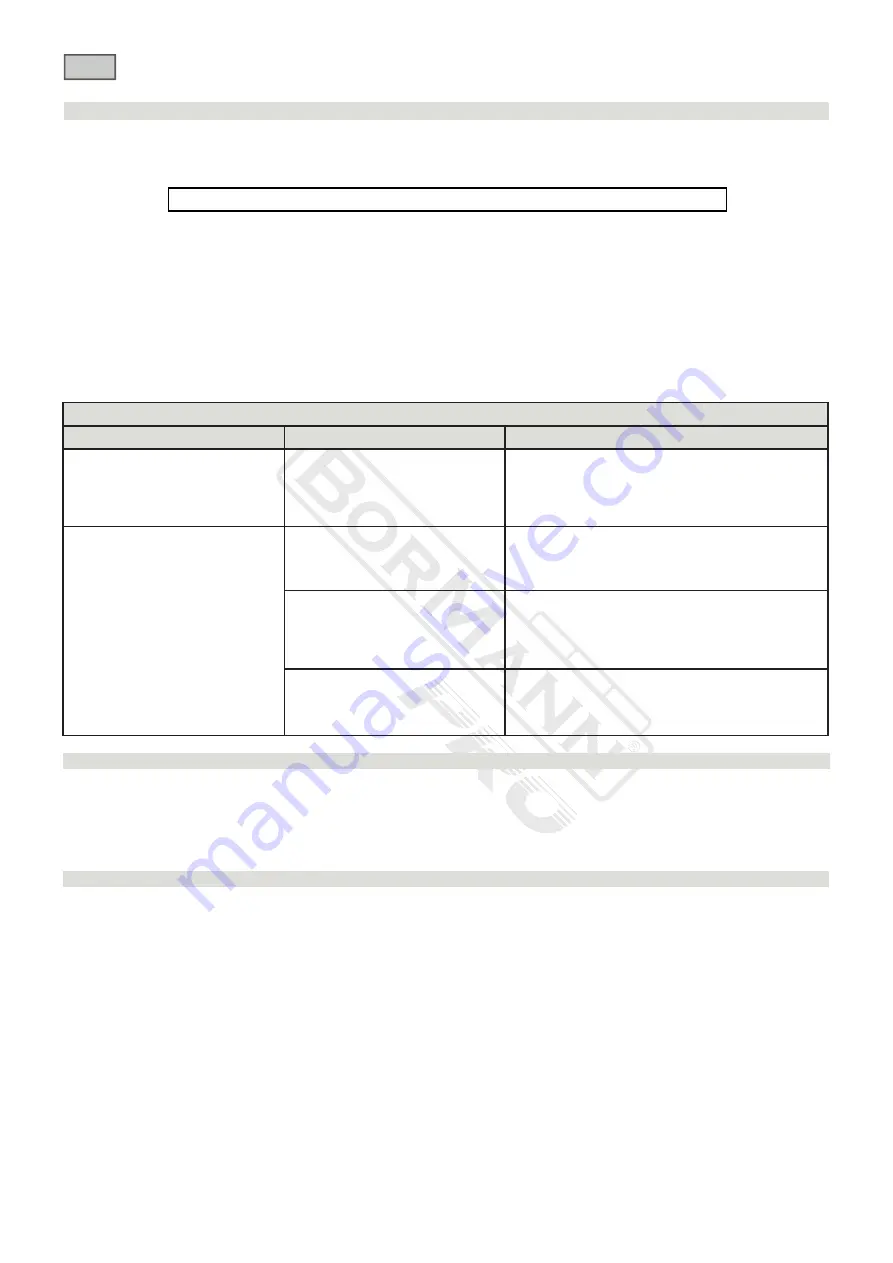 BorMann 032786 Manual Download Page 6