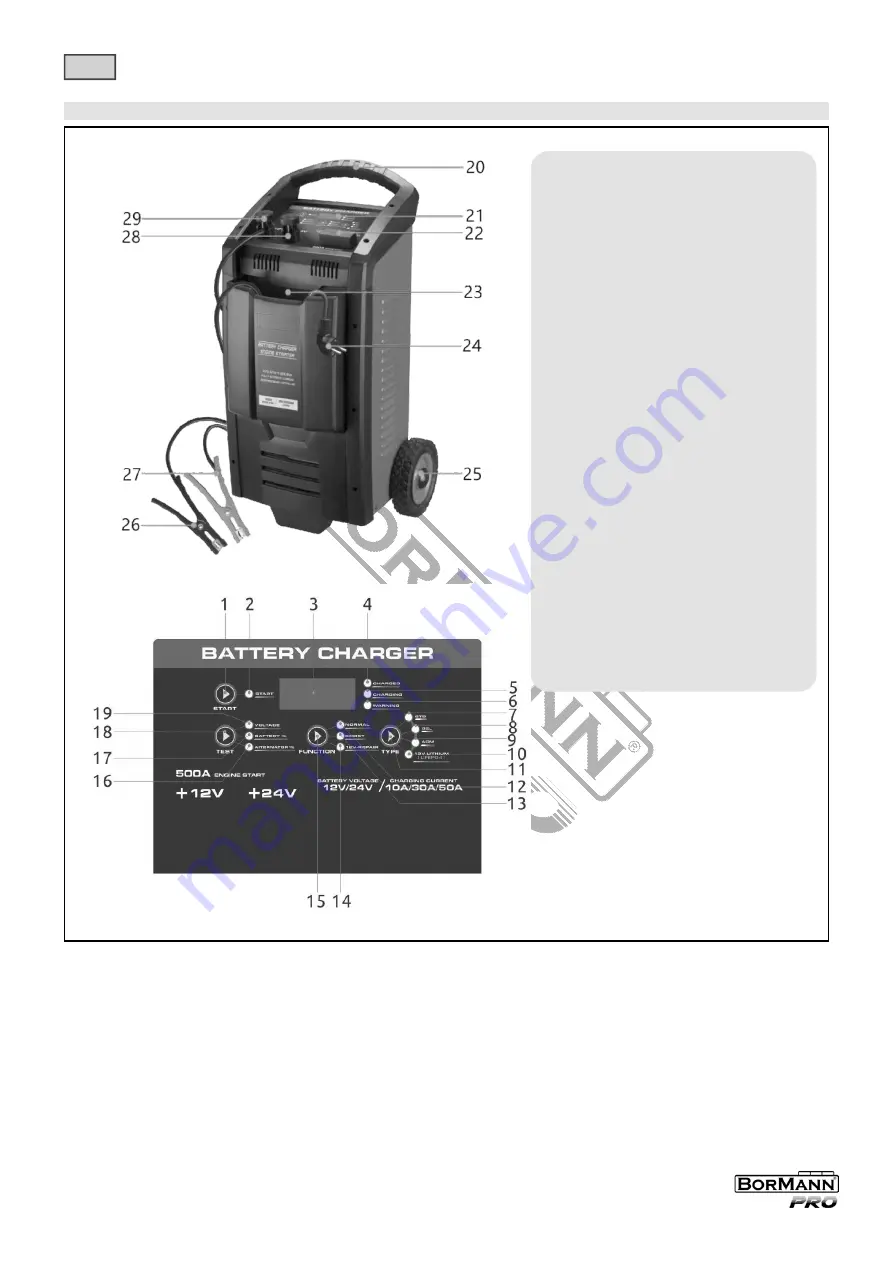 BorMann 037279 Operating Instructions Manual Download Page 3