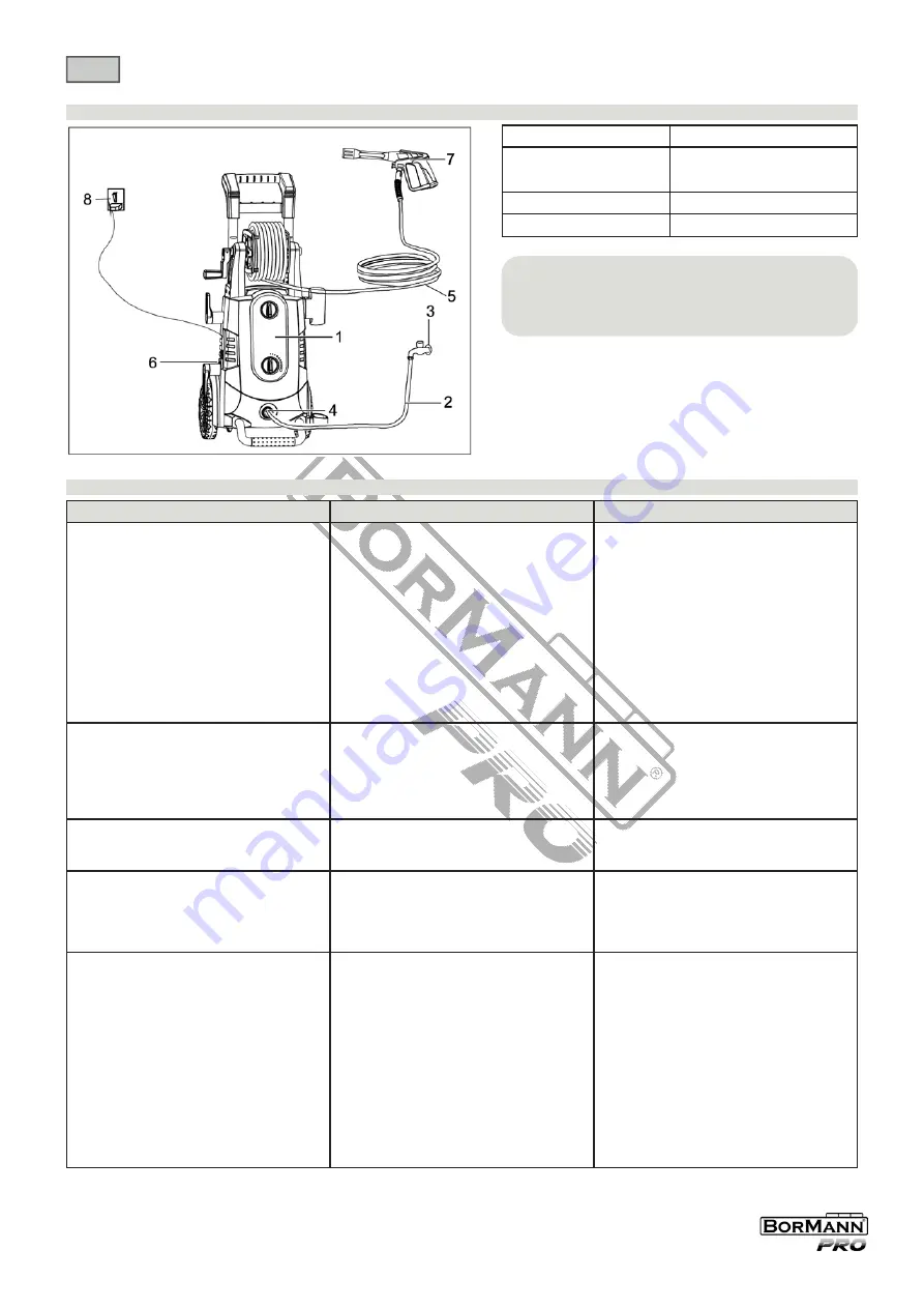 BorMann 037408 Manual Download Page 12