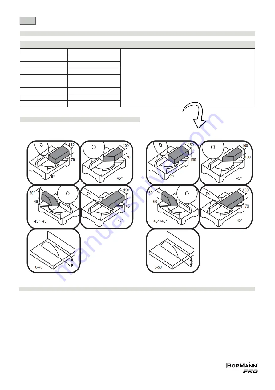 BorMann 037606 Instructions Manual Download Page 12