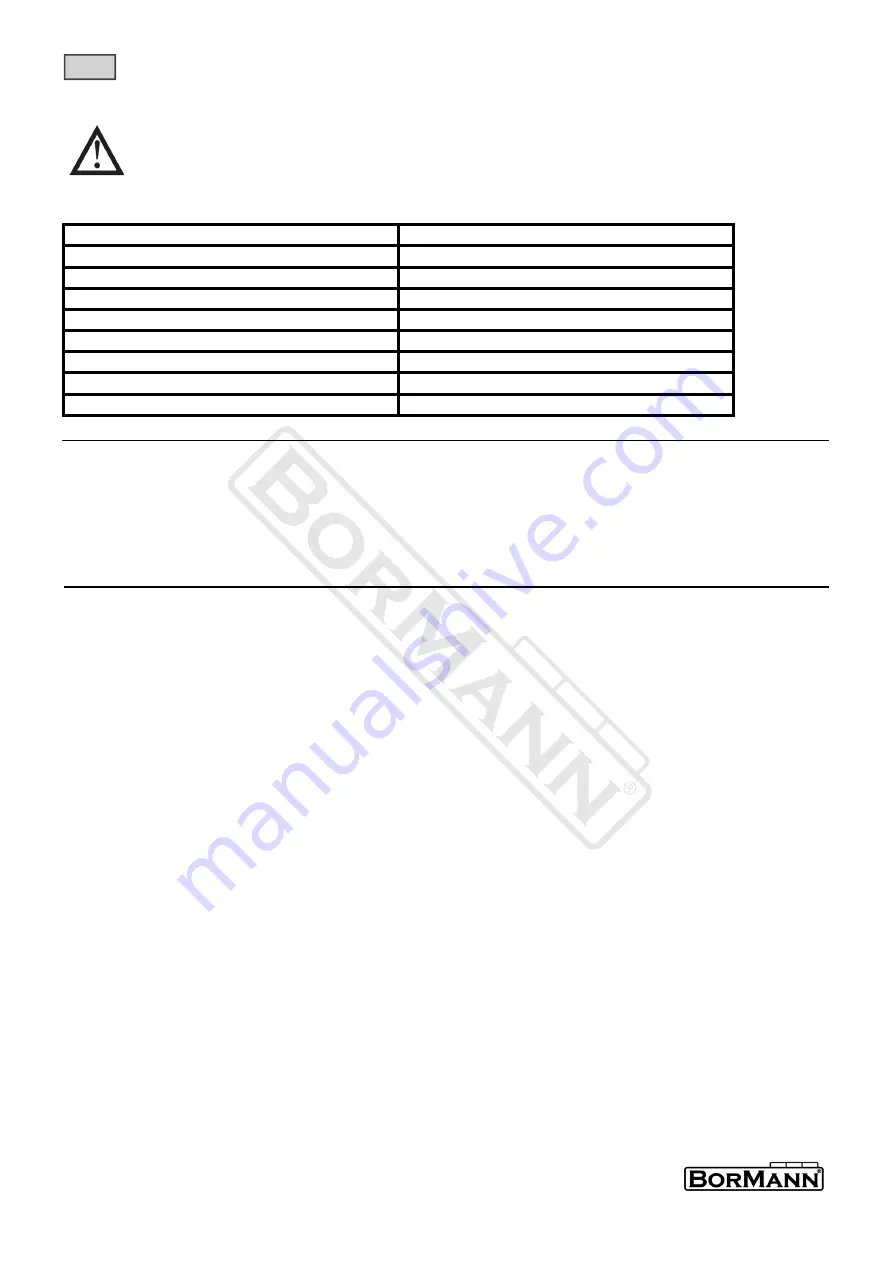 BorMann BAP1200 Quick Start Manual Download Page 4