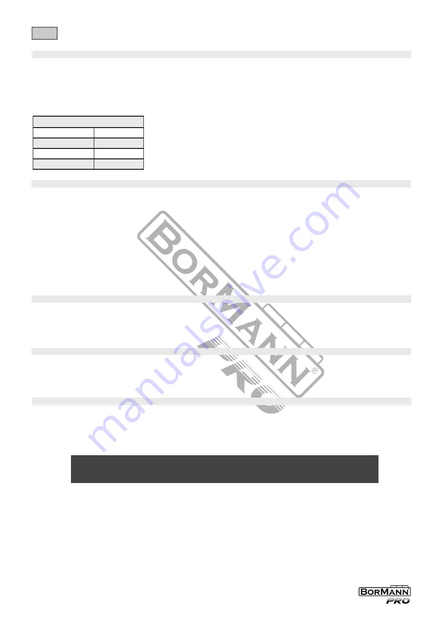 BorMann PRO BDD2500 User Manual Download Page 4