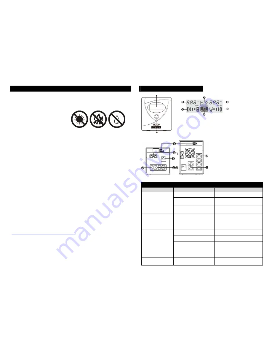 Borri B 200 User Manual Download Page 2