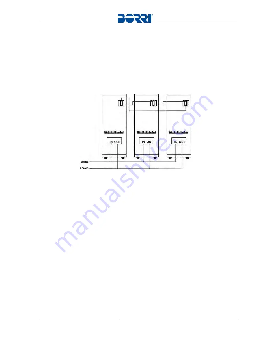 Borri B8031FXS 10kVA Скачать руководство пользователя страница 48