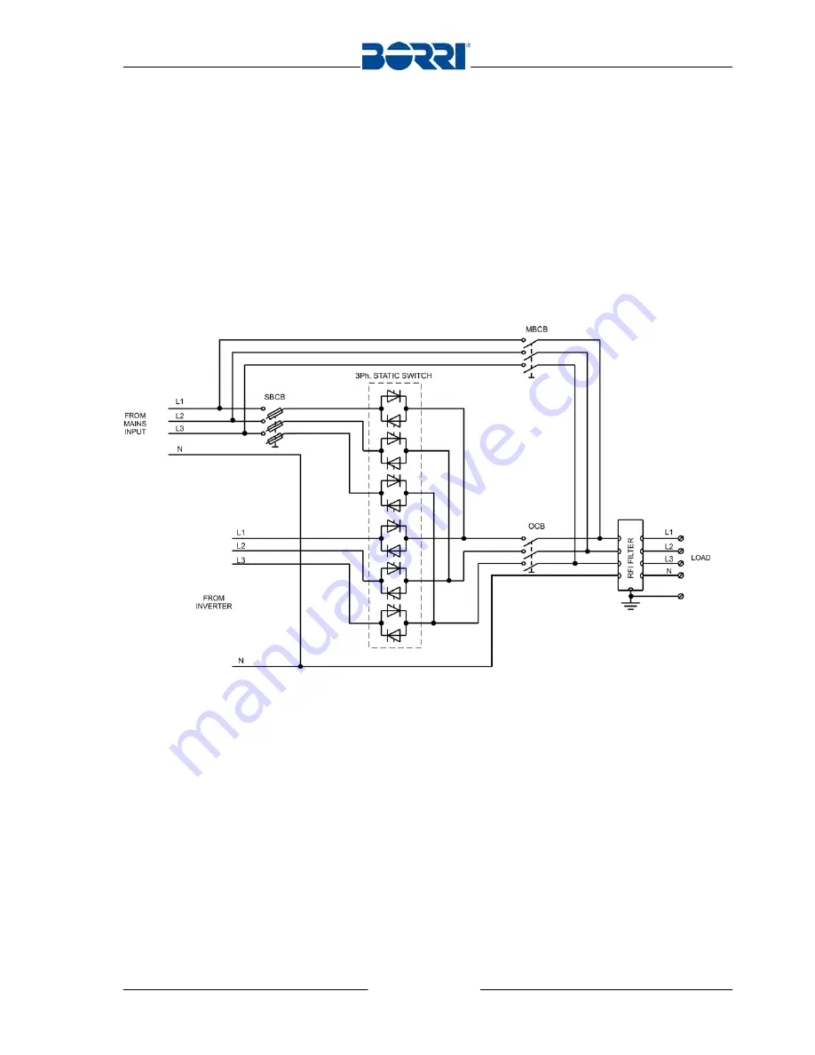 Borri B9000FXS 100kVA Product Manual Download Page 13