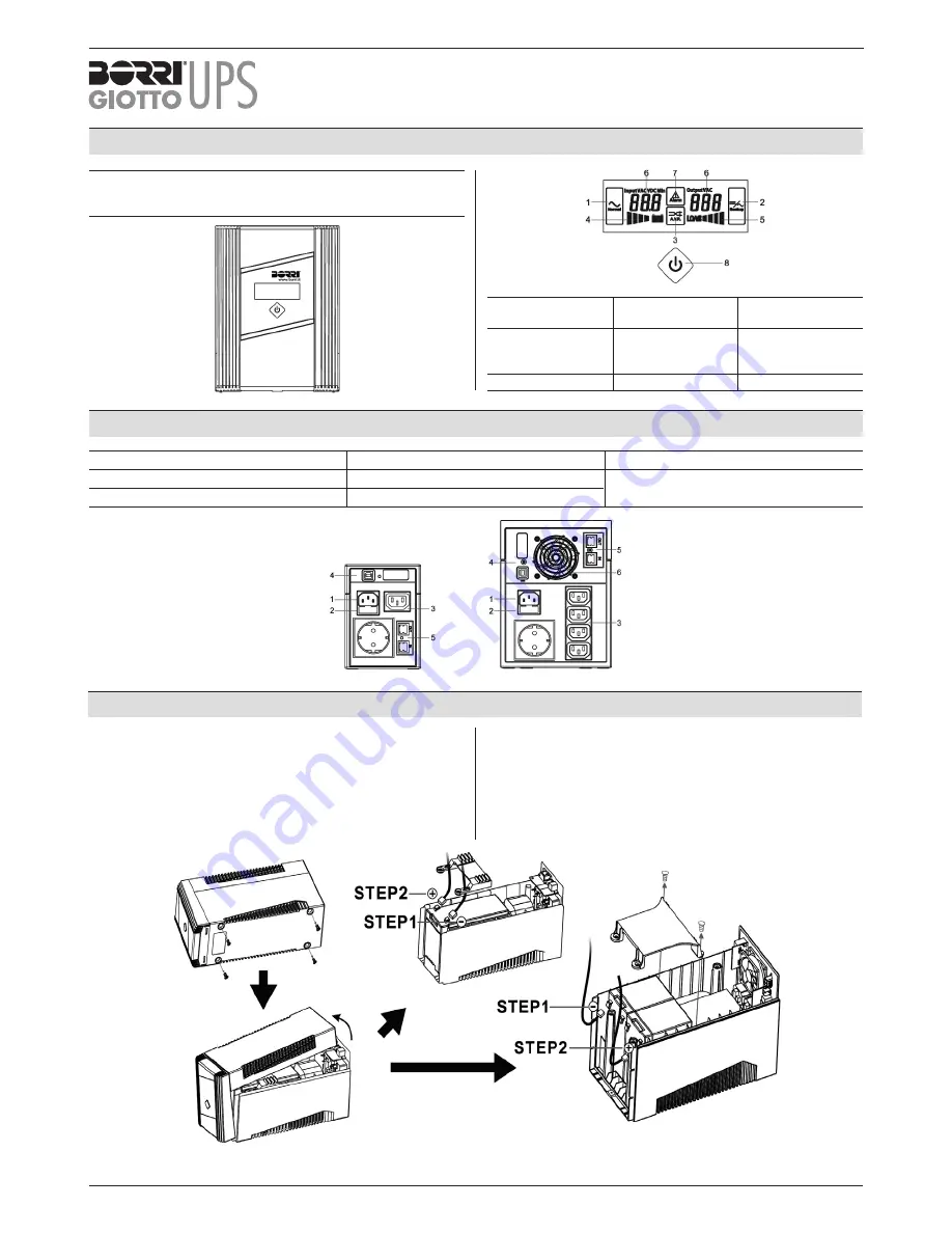 Borri GIOTTO 1000VA User Manual Download Page 10