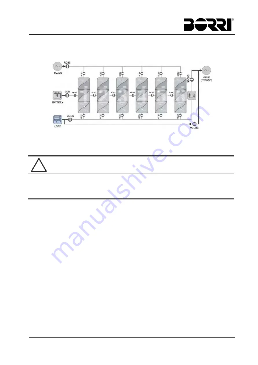 Borri UPSaver 1000 kVa Operating Manual Download Page 128