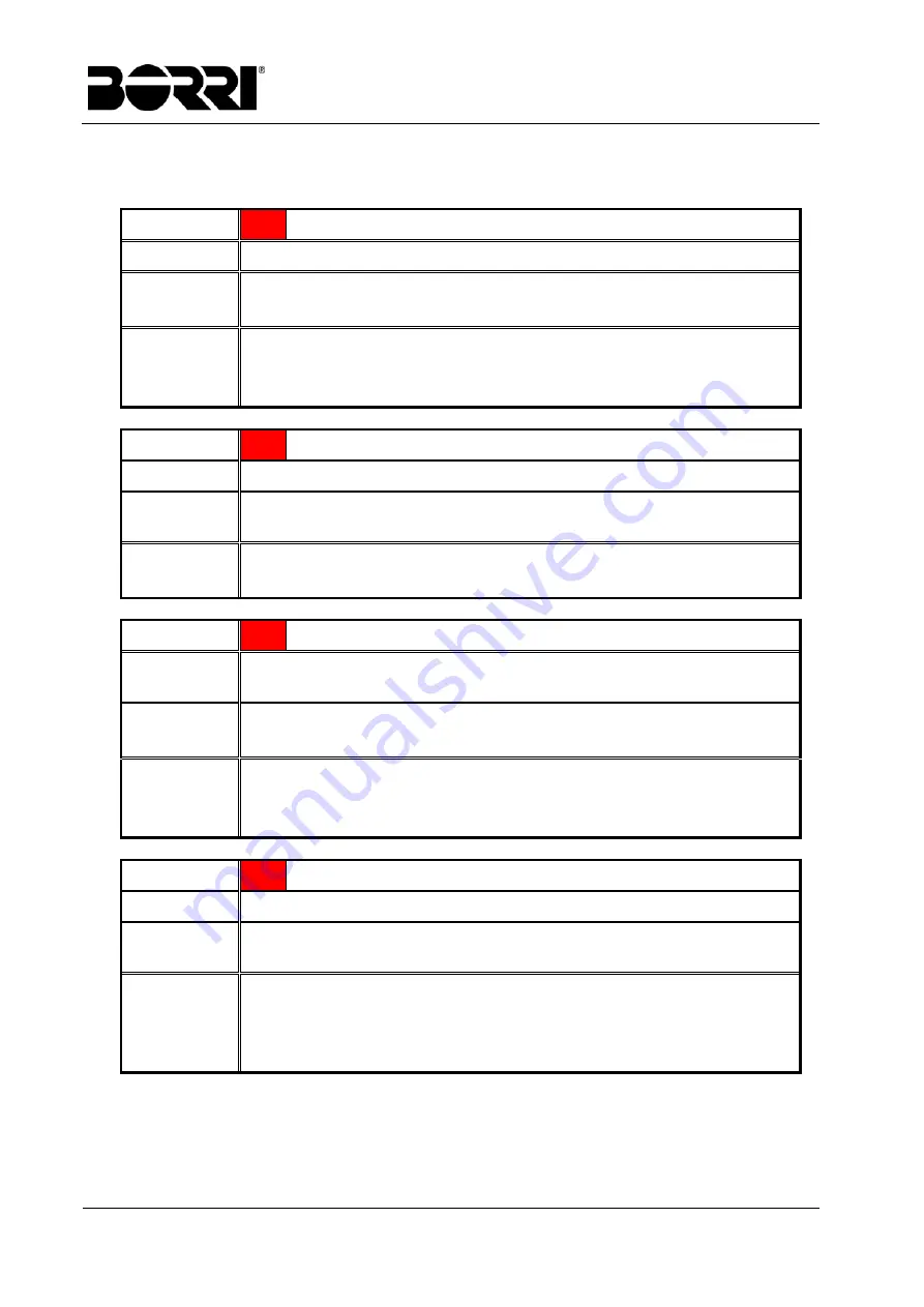 Borri UPSaver 1000 kVa Operating Manual Download Page 171