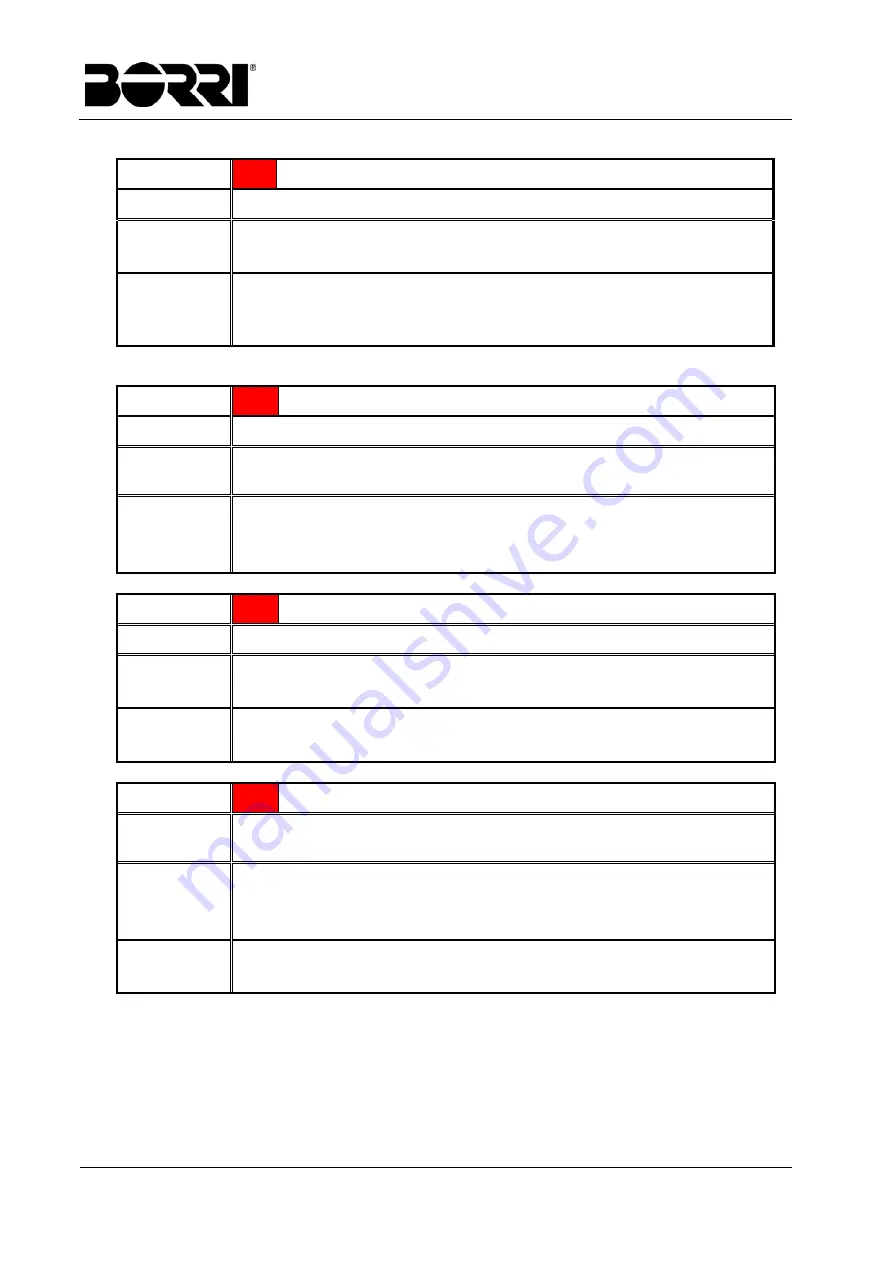 Borri UPSaver 1000 kVa Operating Manual Download Page 173