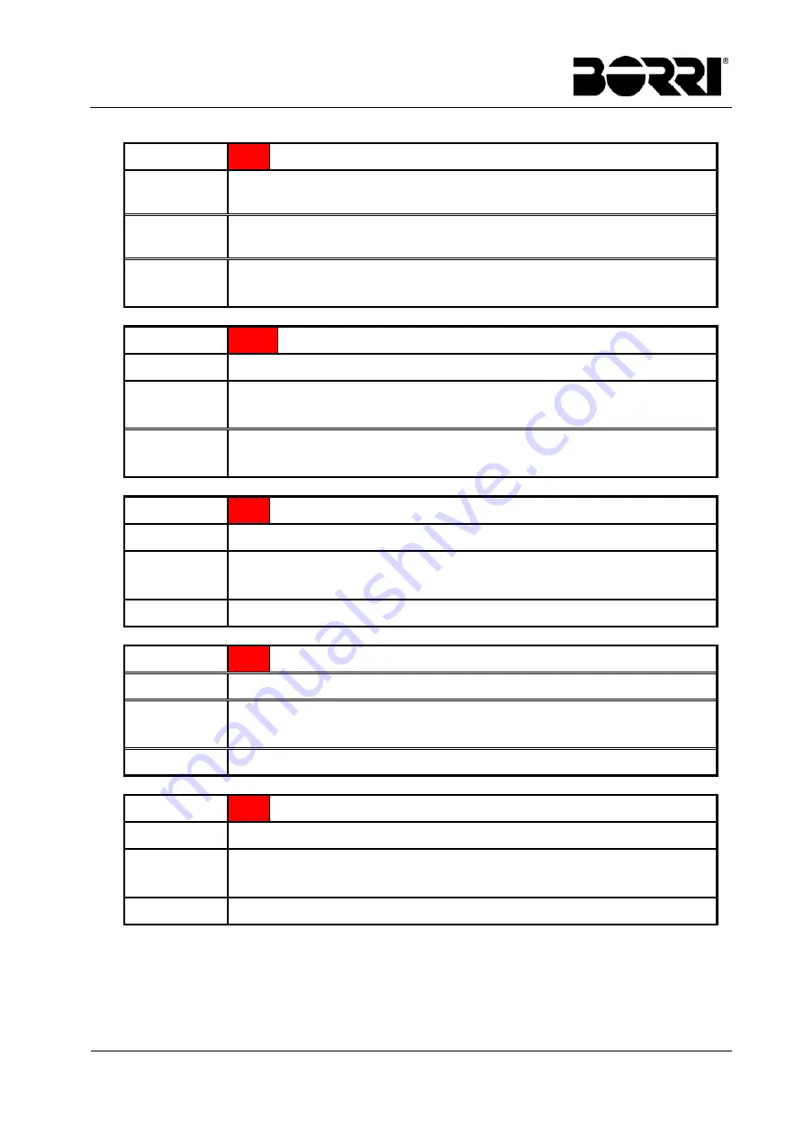 Borri UPSaver 1000 kVa Operating Manual Download Page 184