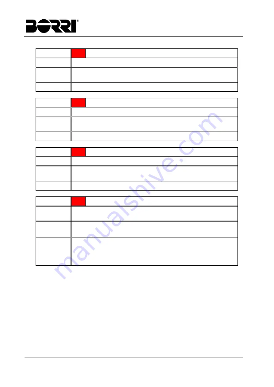 Borri UPSaver 1000 kVa Operating Manual Download Page 185