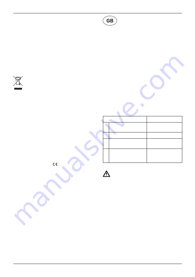 Bort 91272607 Manual Download Page 6