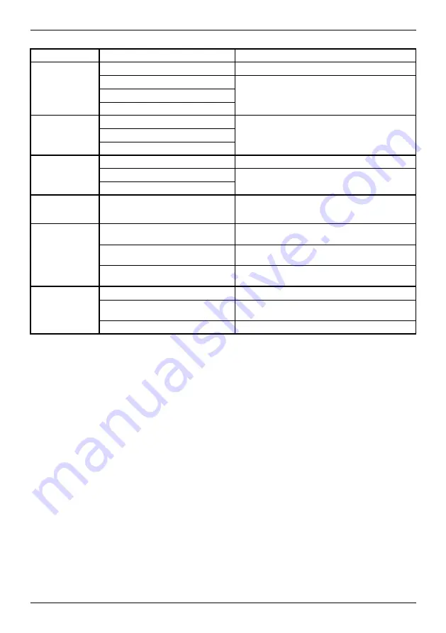 Bort 93723422 Manual Download Page 12