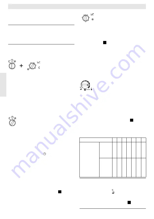 Bosch Thermotechnik TA 211 E Manual Download Page 26