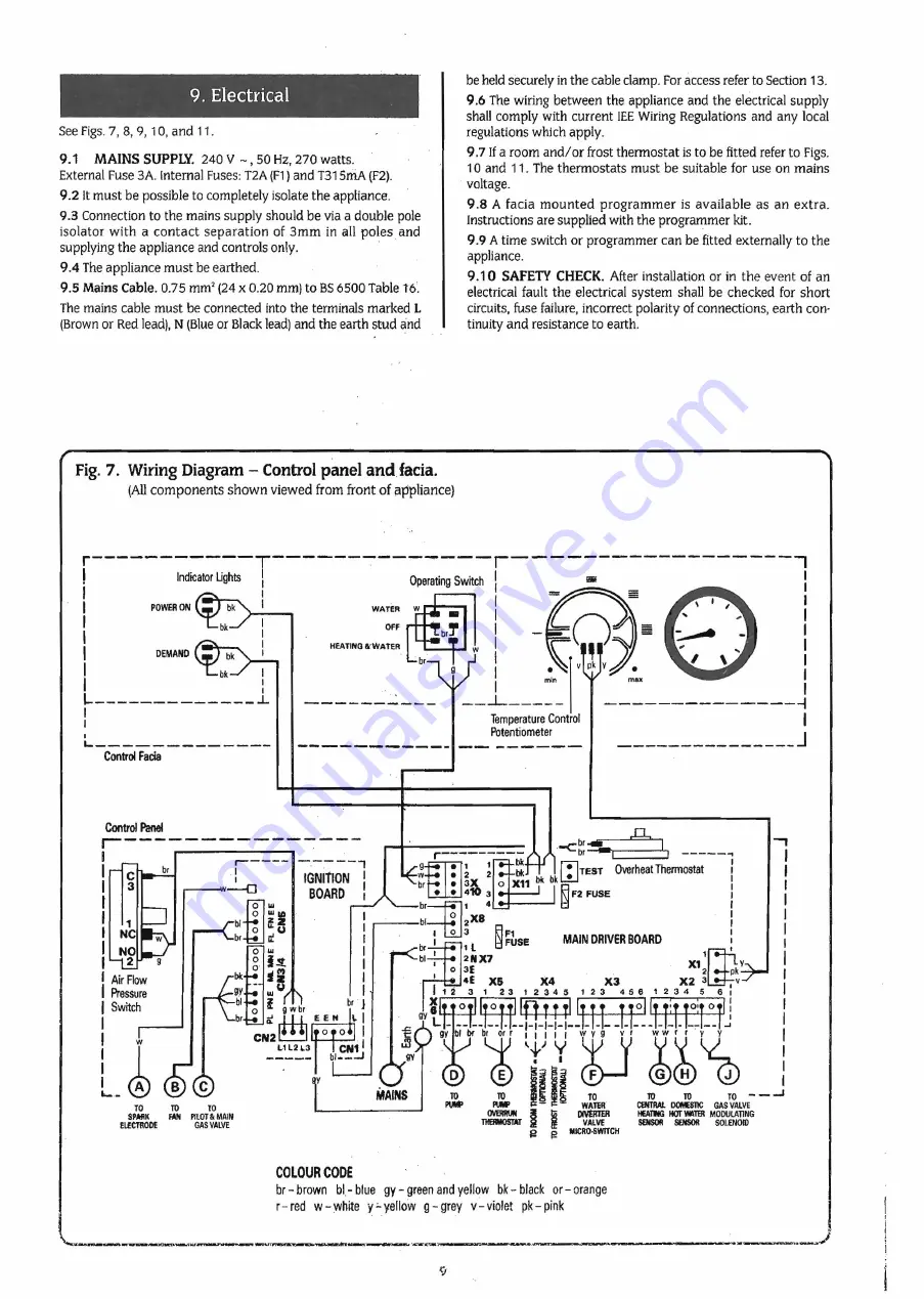 Bosch Thermotechnik WORCESTER 230 Combi RSF Installation And Servicing Instructions Download Page 9