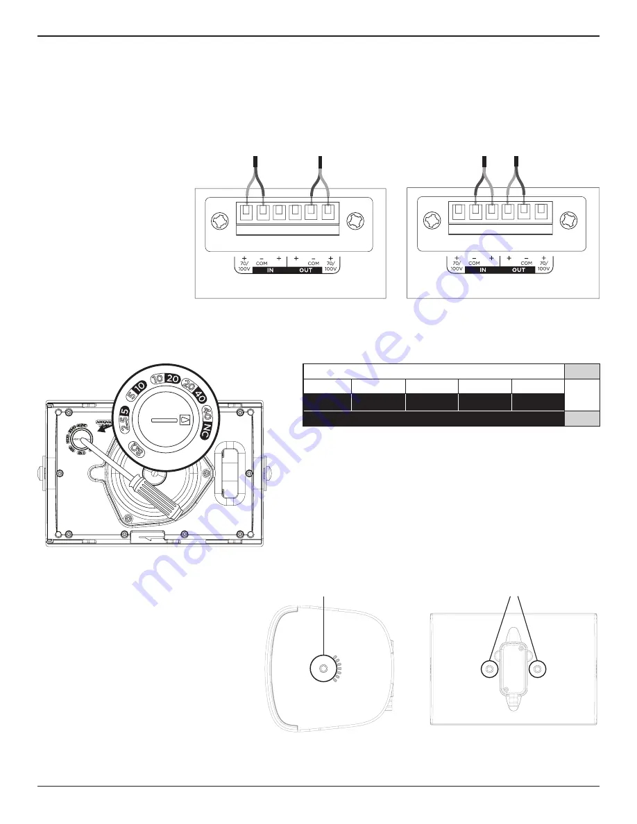 Bose Professional 841155-0310 Скачать руководство пользователя страница 5