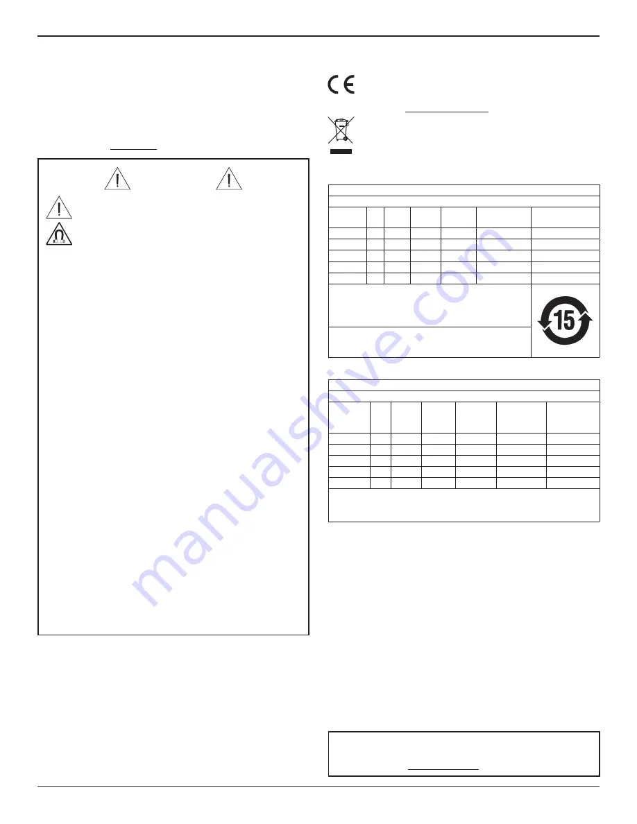 Bose Professional 843161-0110 Product Manual Download Page 2