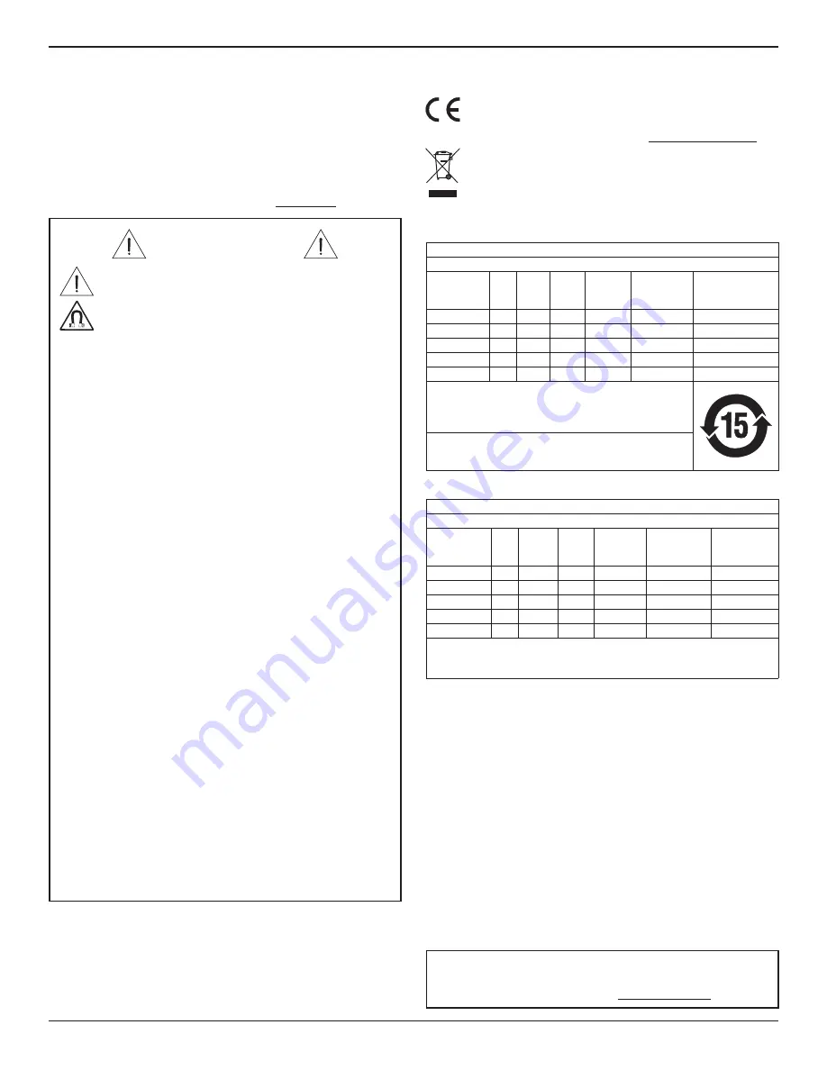 Bose Professional 843161-0110 Product Manual Download Page 7