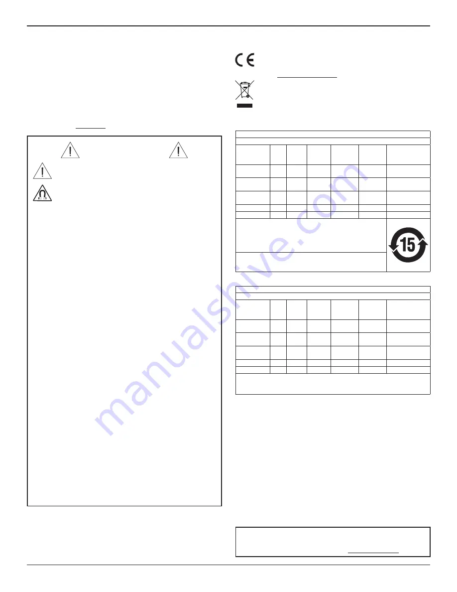 Bose Professional 843161-0110 Product Manual Download Page 12