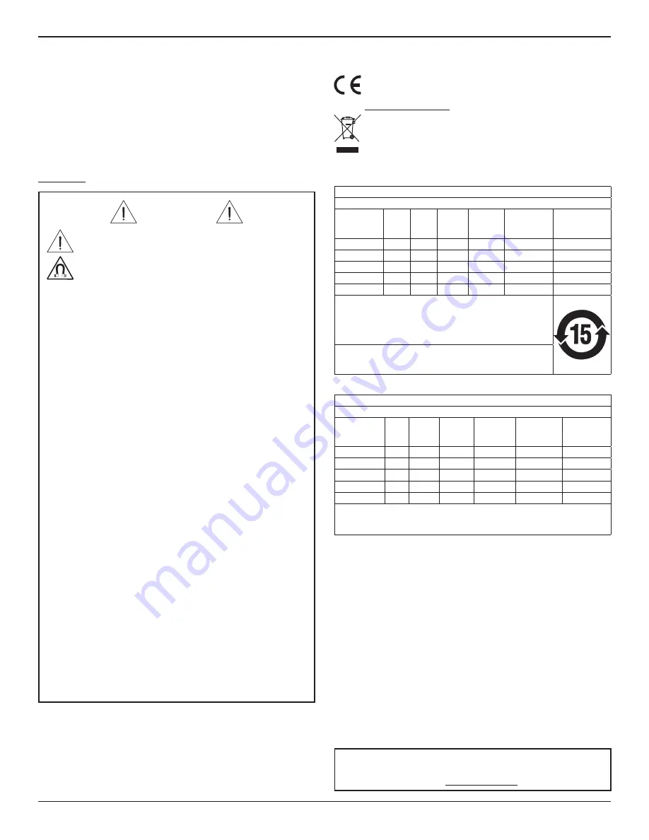 Bose Professional 843161-0110 Скачать руководство пользователя страница 22