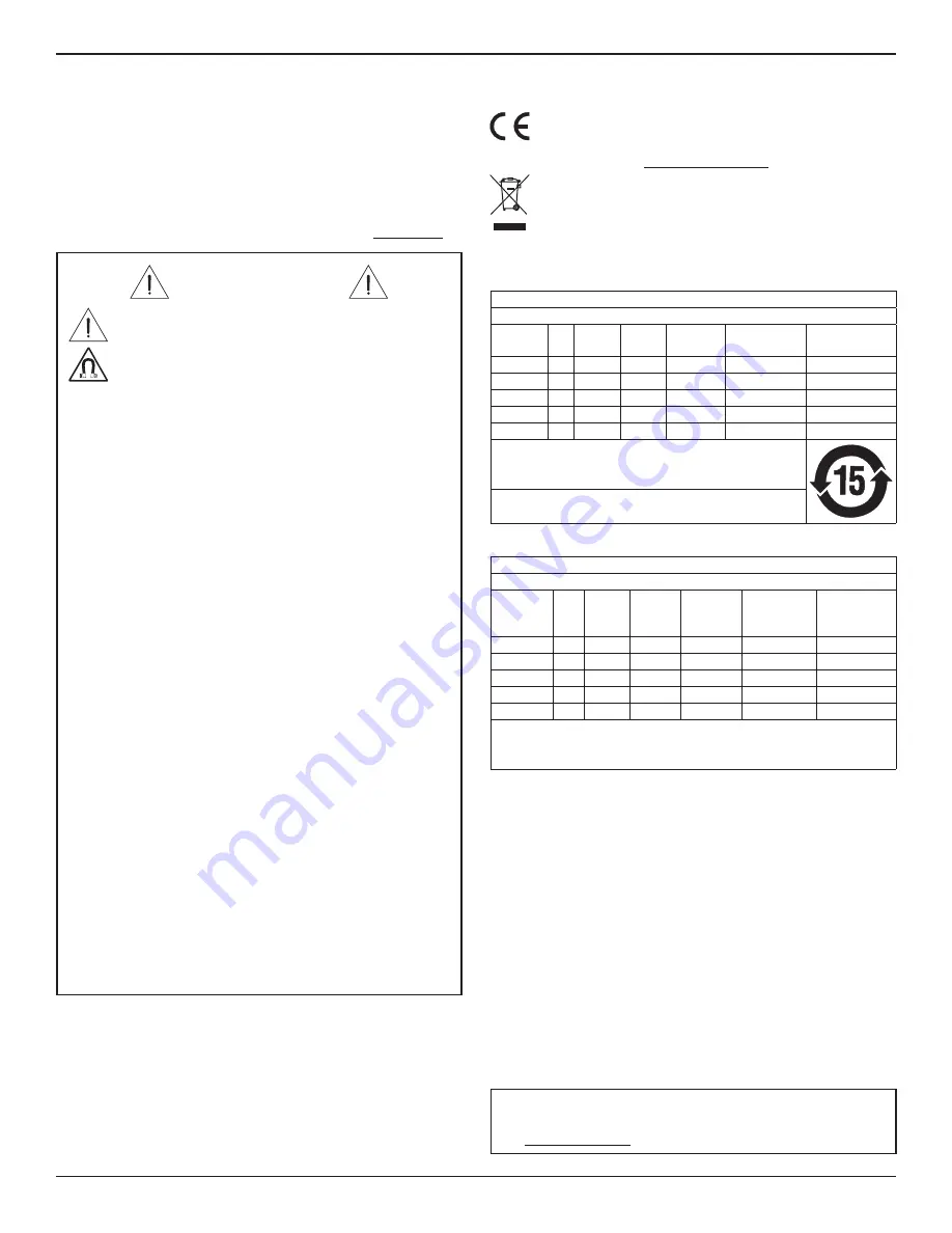 Bose Professional 843161-0110 Скачать руководство пользователя страница 32