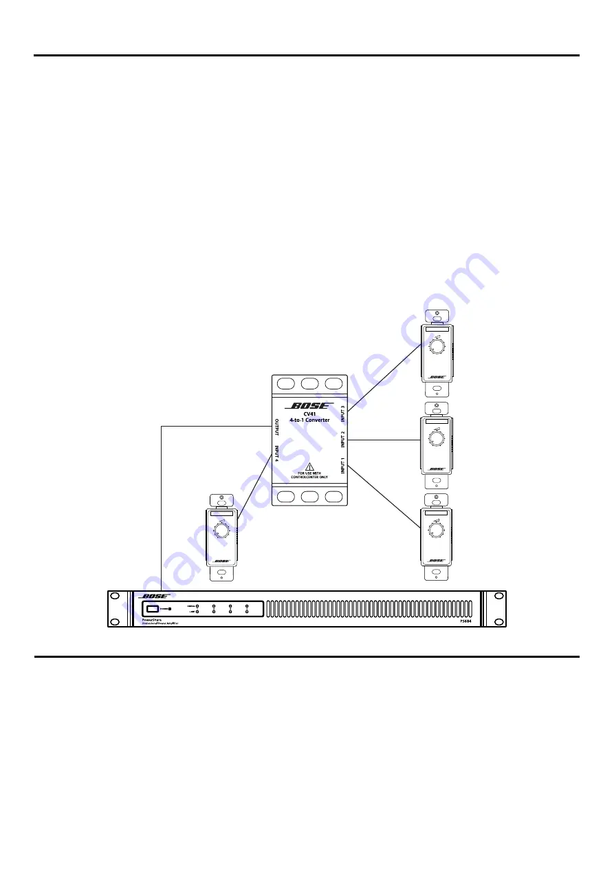 Bose Professional ControlCenter CC-1 Installation And Operation Manual Download Page 4