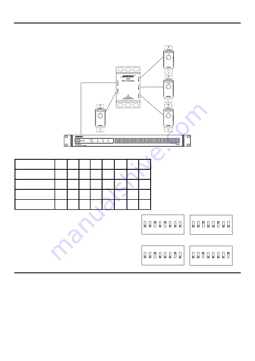 Bose Professional ControlCenter CC-1 Installation And Operation Manual Download Page 13