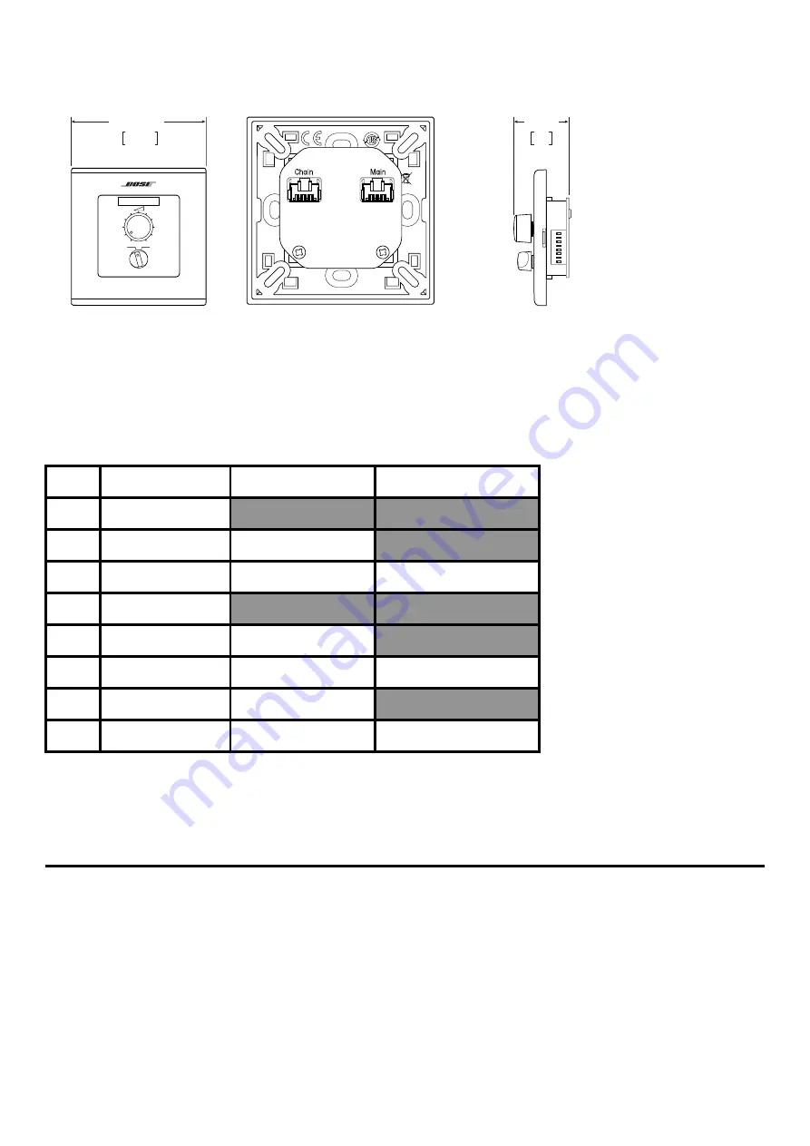 Bose Professional ControlCenter CC-1 Installation And Operation Manual Download Page 15