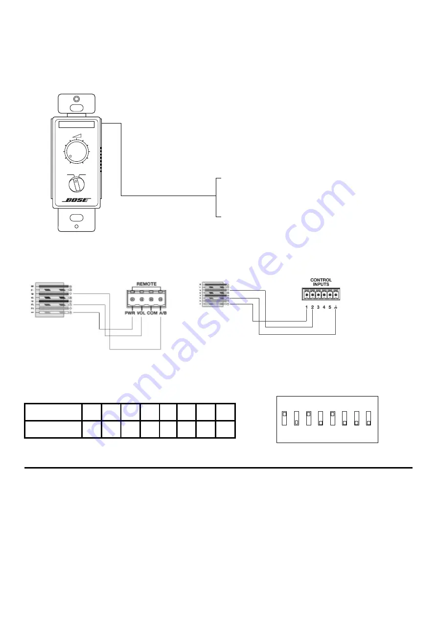 Bose Professional ControlCenter CC-1 Скачать руководство пользователя страница 16