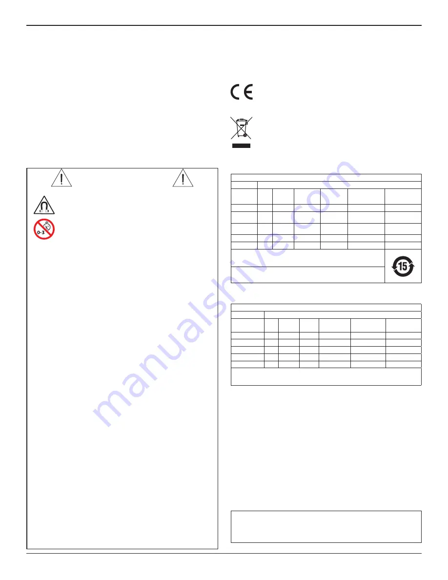 Bose Professional DesignMax DM10P-SUB Installation Manual Download Page 6