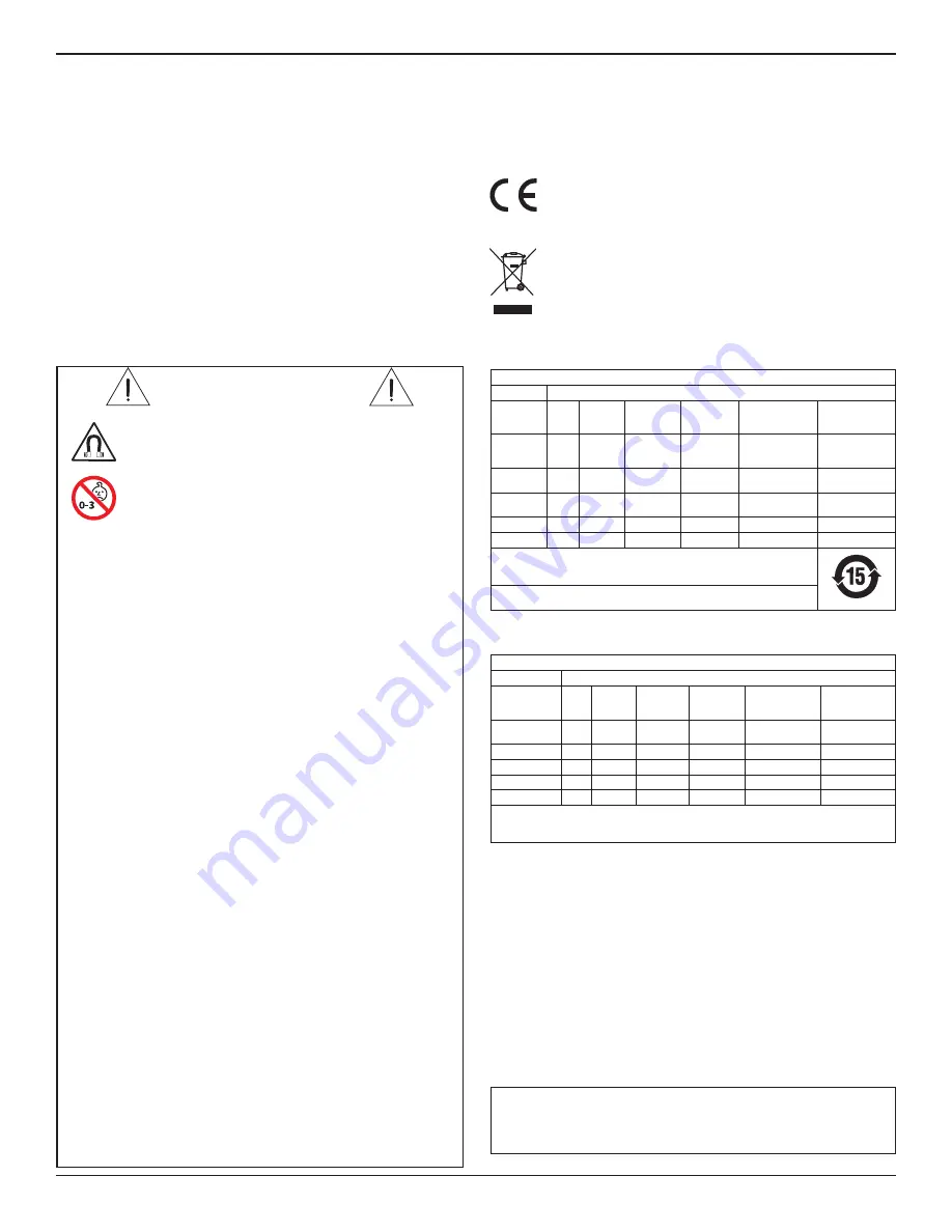 Bose Professional DesignMax DM10P-SUB Скачать руководство пользователя страница 10