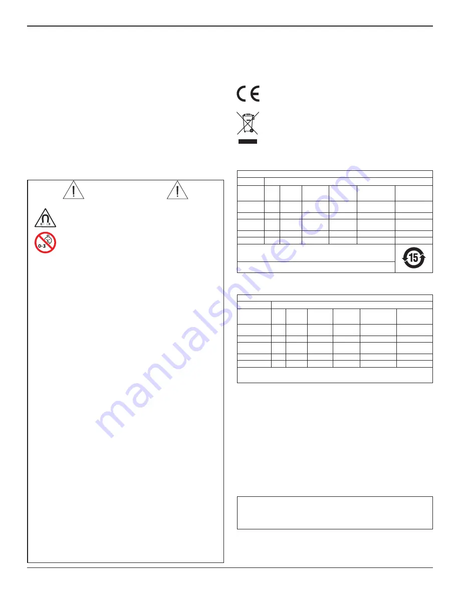 Bose Professional DesignMax DM10P-SUB Скачать руководство пользователя страница 30