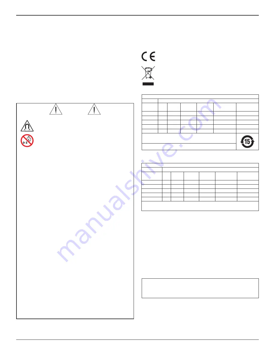 Bose Professional DesignMax DM10P-SUB Installation Manual Download Page 38