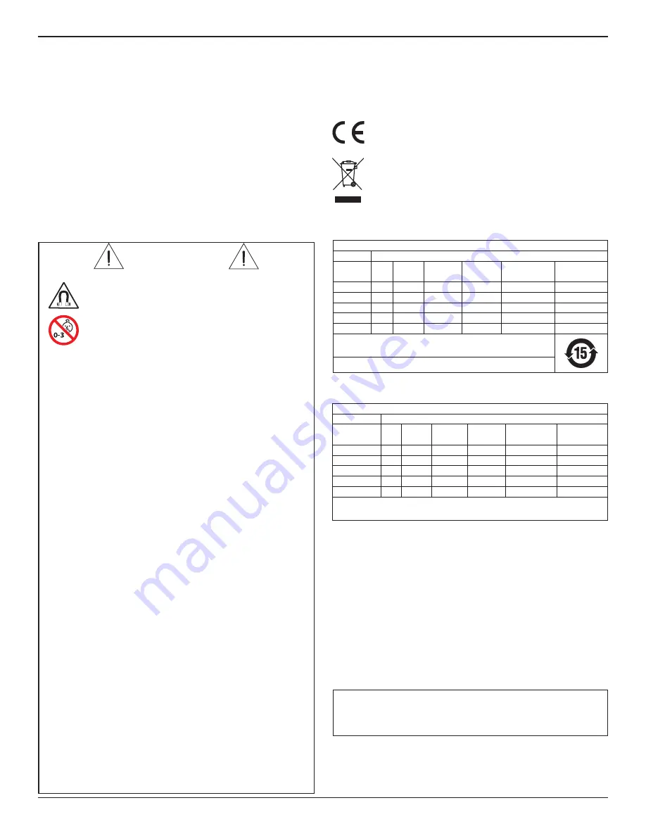 Bose Professional DesignMax DM3P Installation Manual Download Page 2