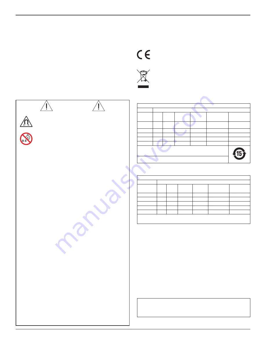 Bose Professional DesignMax DM3P Скачать руководство пользователя страница 18