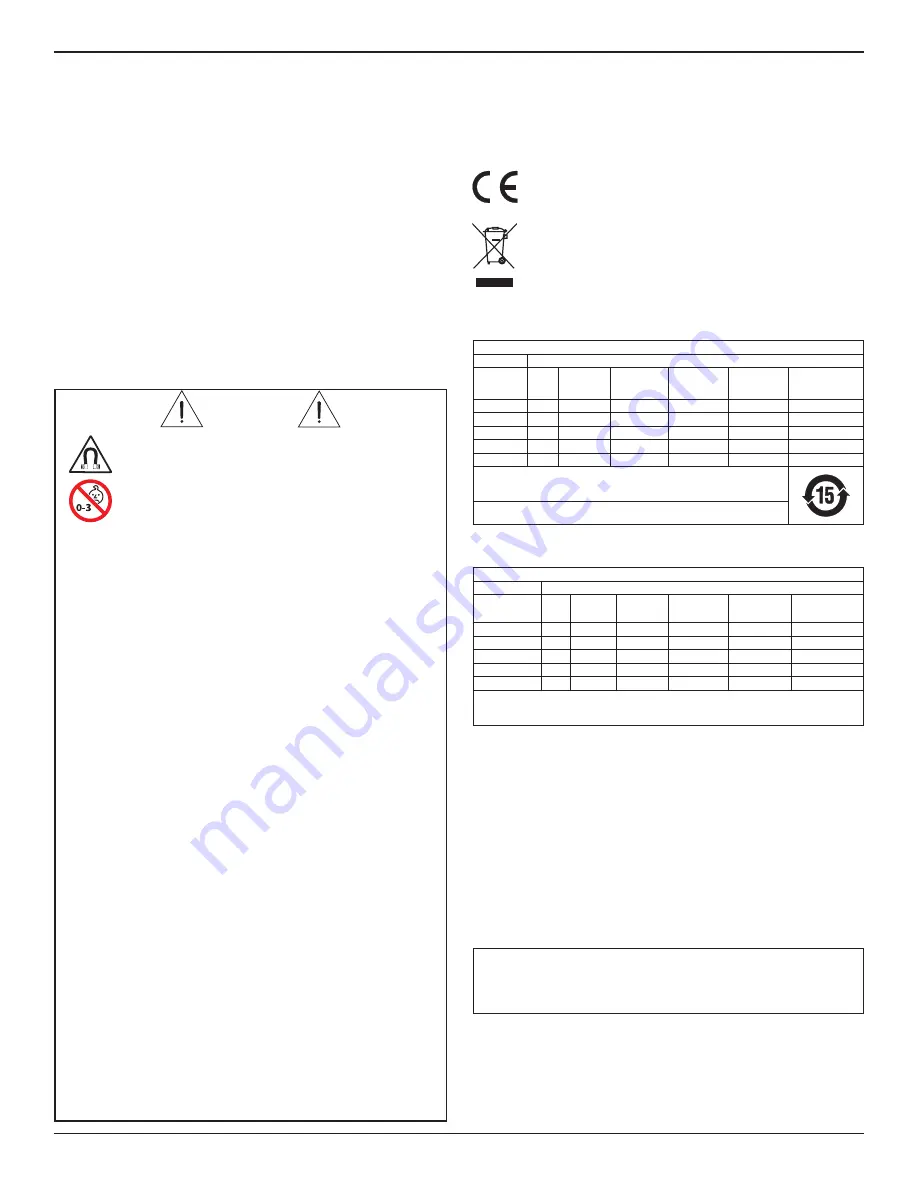 Bose Professional DesignMax DM5P Скачать руководство пользователя страница 14