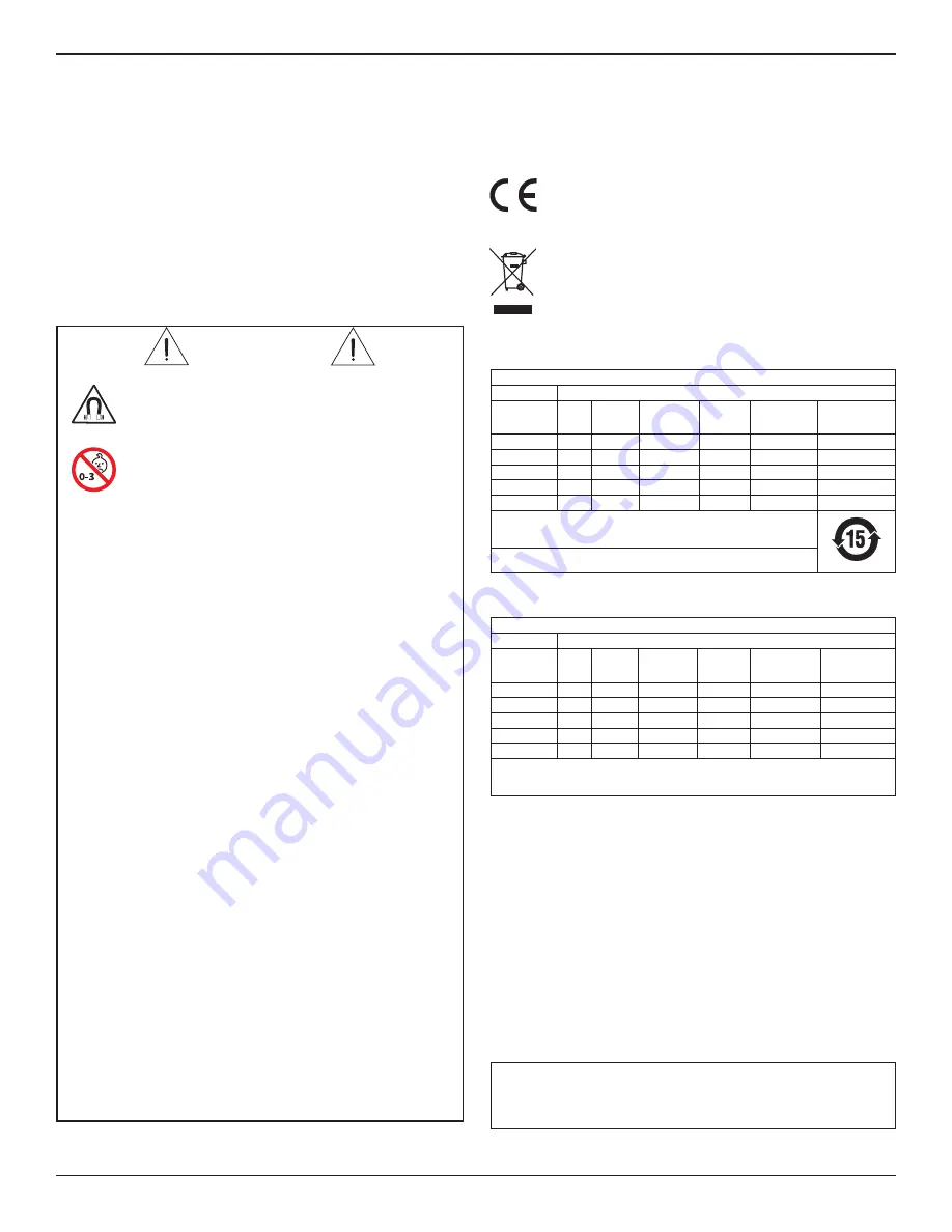 Bose Professional DesignMax DM6PE Скачать руководство пользователя страница 18