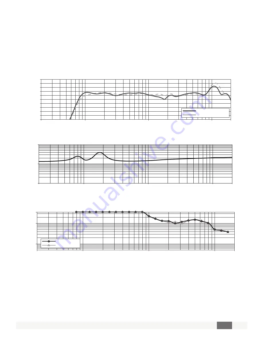 Bose Professional FreeSpace FS2SE Installation Manual Download Page 12