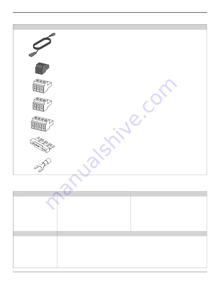 Bose Professional PowerSpace P4150+ Installation Manual Download Page 13