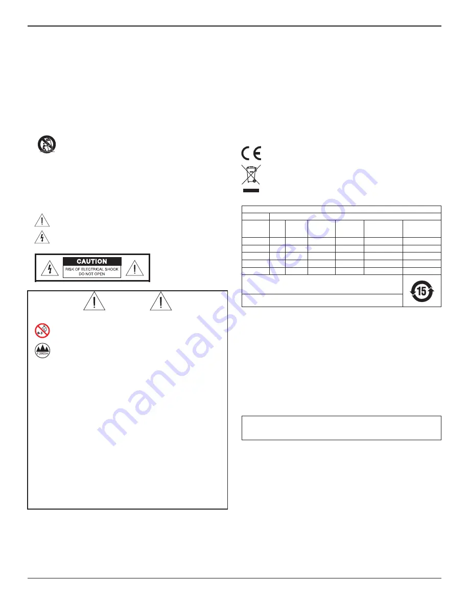 Bose Professional PowerSpace P4150+ Installation Manual Download Page 42