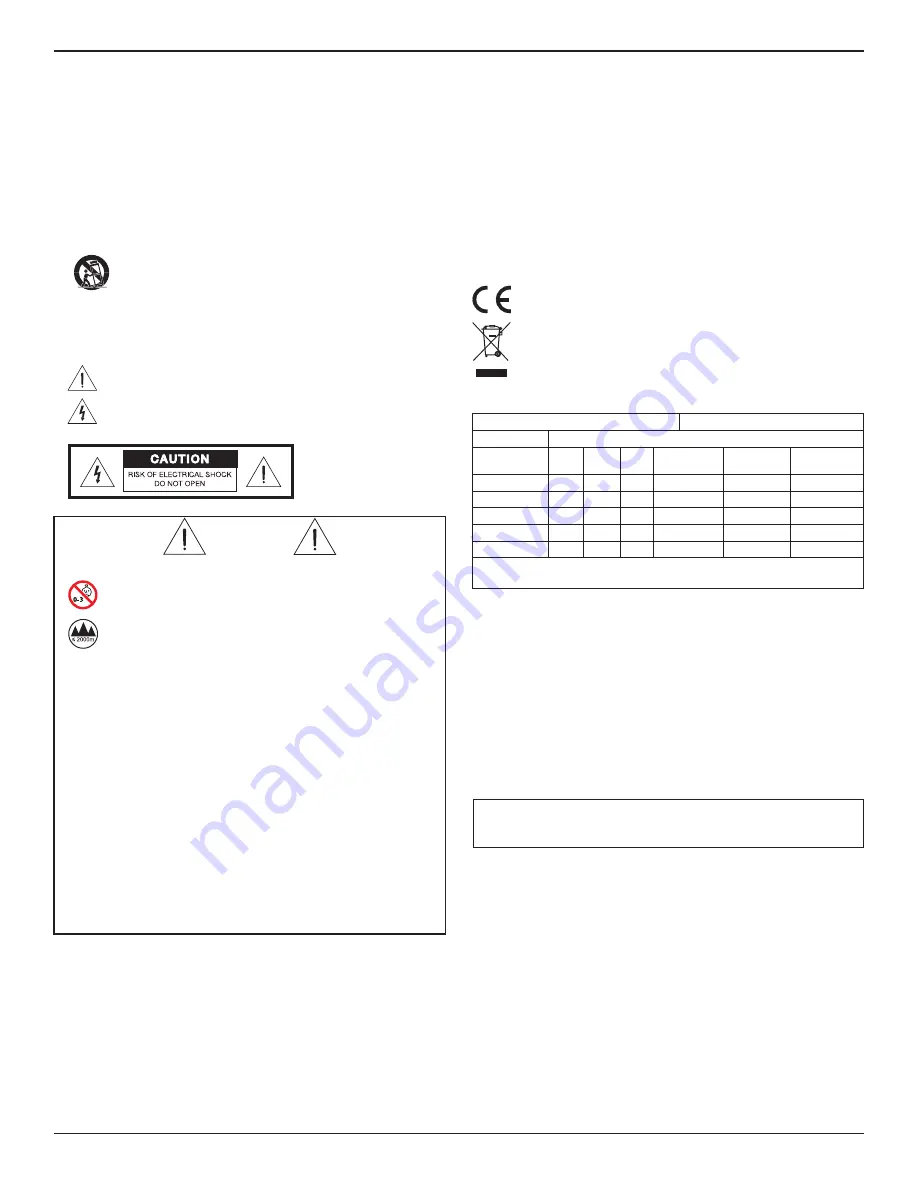 Bose Professional PowerSpace P4150+ Installation Manual Download Page 47