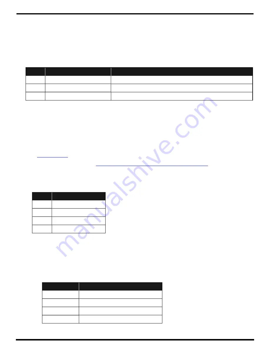 Bose Professional PowerSpace P4300+ User Manual Download Page 35