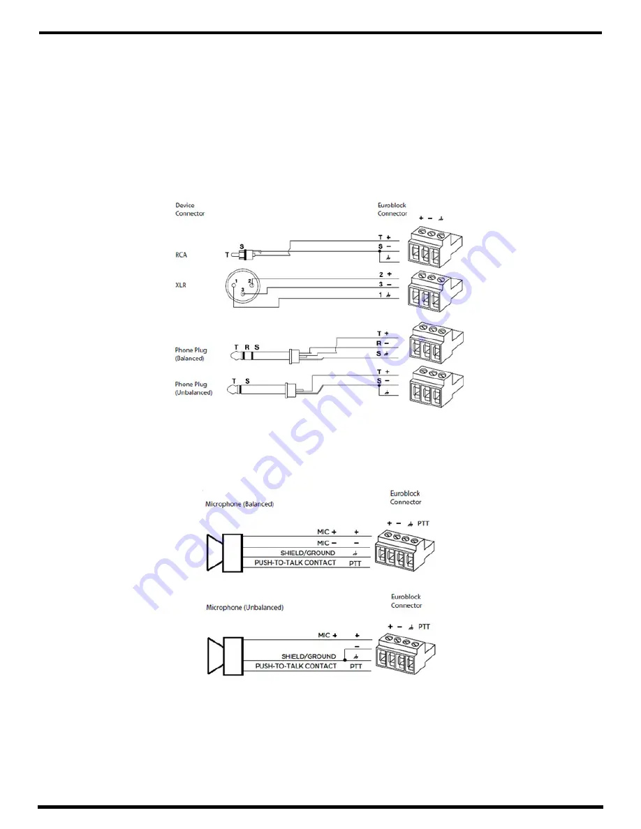 Bose Professional PowerSpace P4300+ User Manual Download Page 37