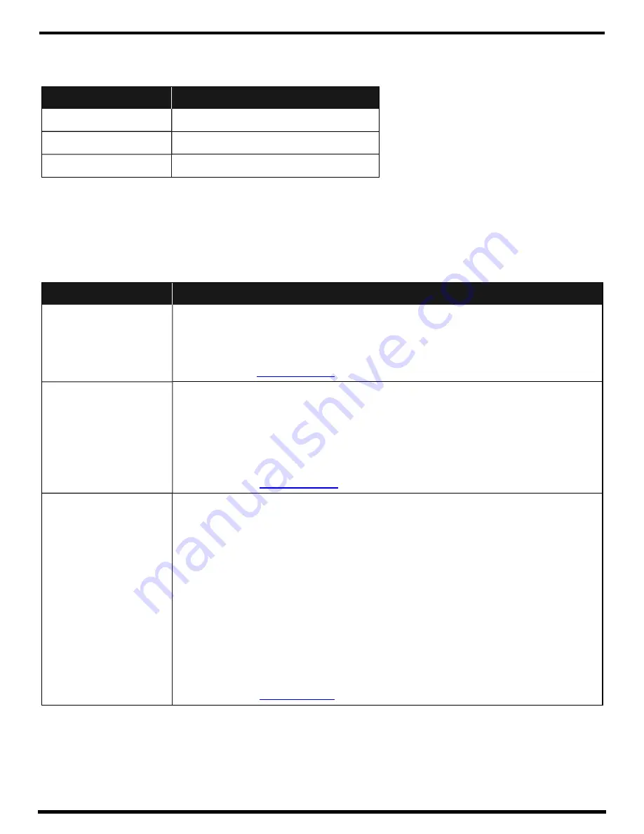 Bose Professional PowerSpace P4300+ User Manual Download Page 43