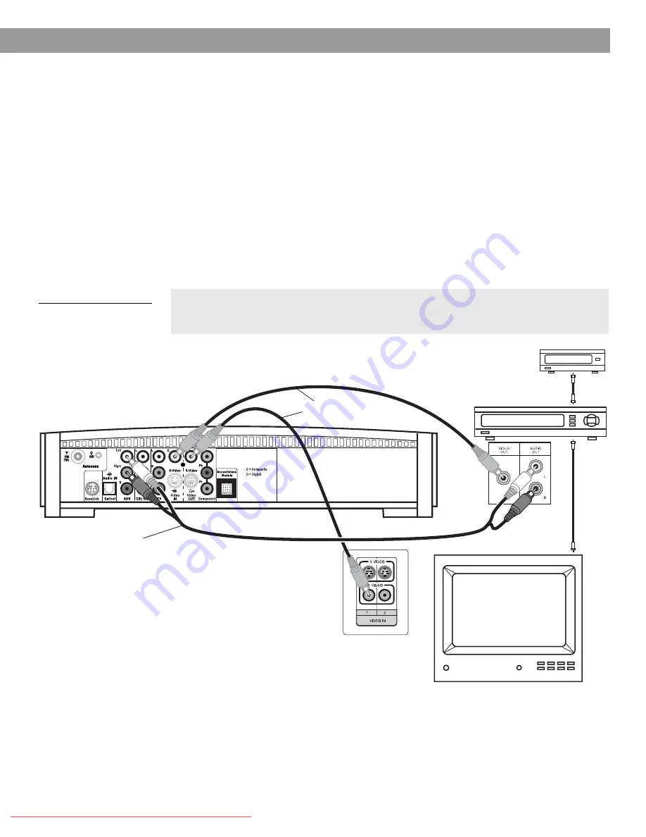 Bose 3-2-1 GS Series III Скачать руководство пользователя страница 17