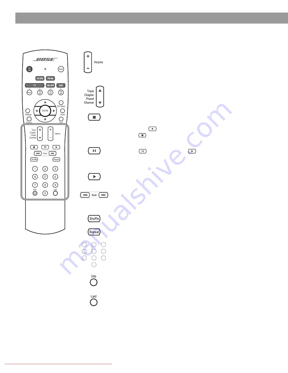 Bose 3-2-1 GS Series III Скачать руководство пользователя страница 28