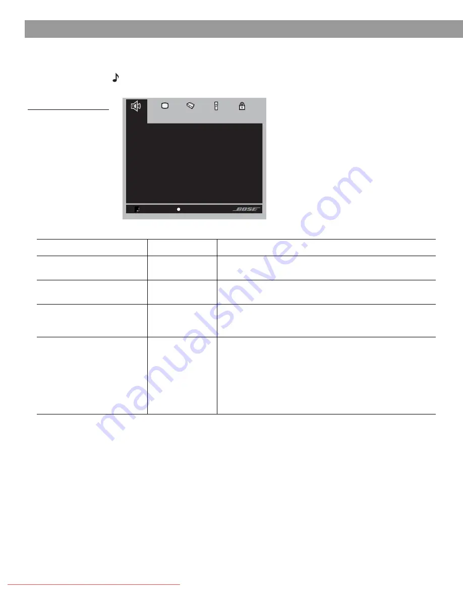 Bose 3-2-1 GS Series III Скачать руководство пользователя страница 46