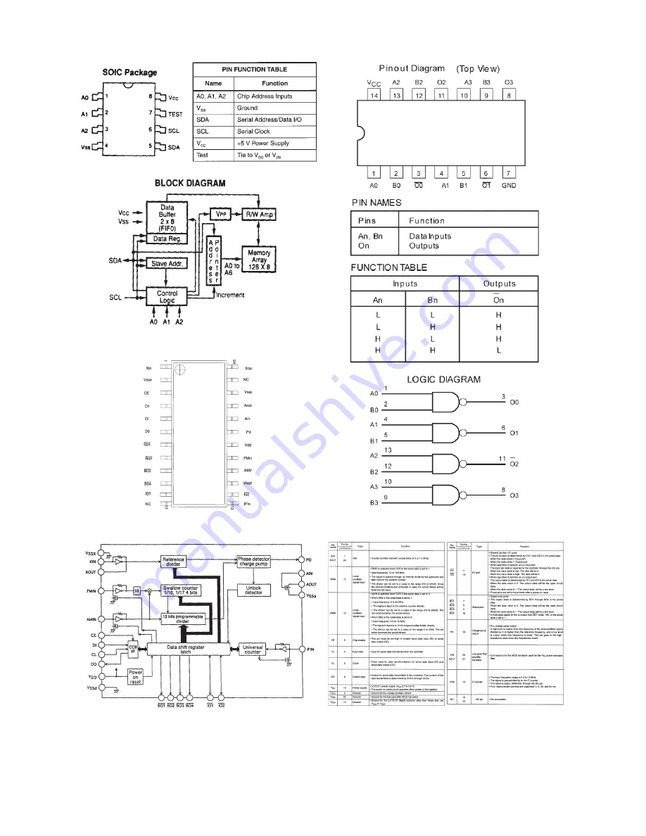 Bose 3-2-1 SERIES II Service Manual Download Page 82