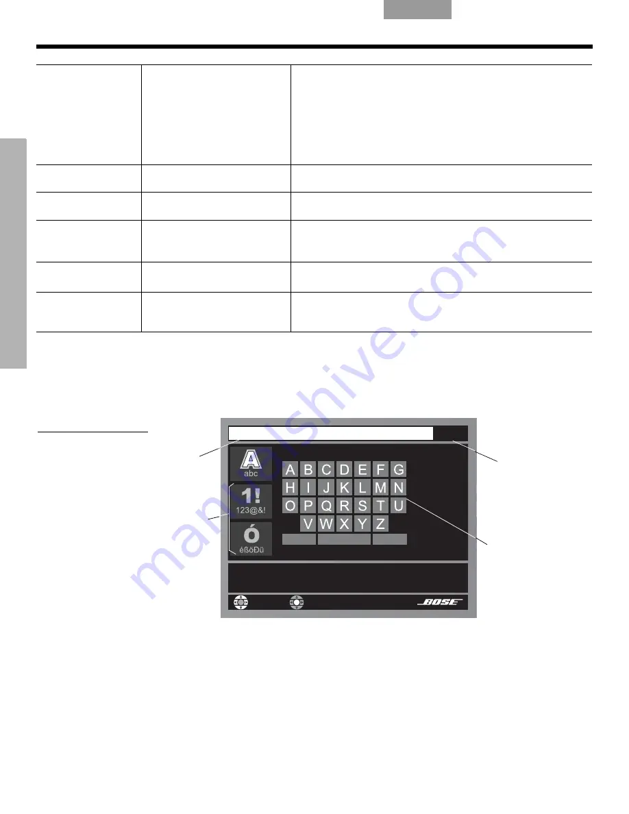 Bose 43406 Скачать руководство пользователя страница 156