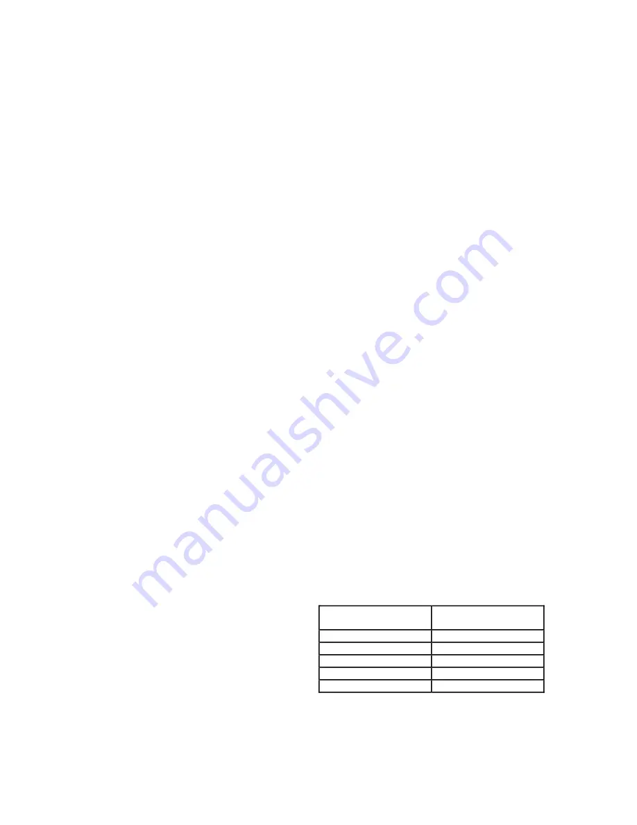 Bose 500PM Service Manual Download Page 4